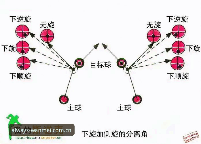完美体育平台入口操作教程：从找入口到账号安全的五个要点