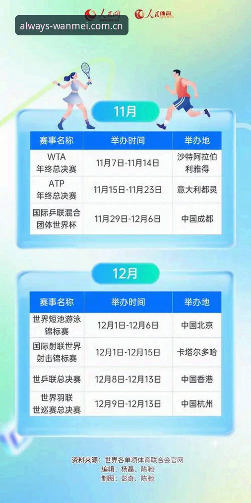 2026年选秀大会观赛指南：从状元悬念到完美体育平台注册观看教程